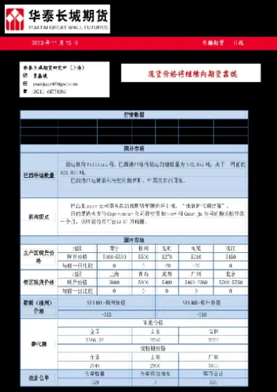 白糖期货行情趋势(白糖期货最新分析)_期货理财_第1张_期货投资网 白糖期货行情趋势(白糖期货最新分析)_https://www.cqckcrrc.com_期货理财_第1张