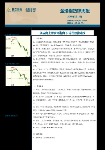 伦锌期货交易时间(伦锌期货cfd)_https://www.cqckcrrc.com_国际期货_第1张