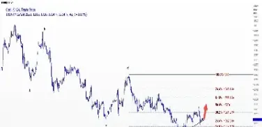 cbot小麦期货尾盘上涨(小麦期货叫什么)_期货交易所_第1张_期货投资网 cbot小麦期货尾盘上涨(小麦期货叫什么)_https://www.cqckcrrc.com_期货交易所_第1张