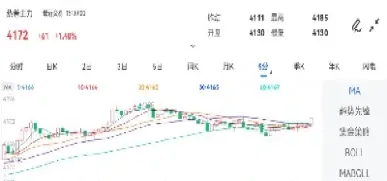 热卷近5年的期货行情(热卷期货行情走势)_理财百科_第1张_期货投资网 热卷近5年的期货行情(热卷期货行情走势)_https://www.cqckcrrc.com_理财百科_第1张