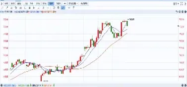 期货原油怎么算多少点位(期货怎么算点位价格)_期货交易所_第1张_期货投资网 期货原油怎么算多少点位(期货怎么算点位价格)_https://www.cqckcrrc.com_期货交易所_第1张