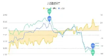 橡胶期货实时报价(橡胶期货最新推荐)_财经直播室_第1张_期货投资网 橡胶期货实时报价(橡胶期货最新推荐)_https://www.cqckcrrc.com_财经直播室_第1张