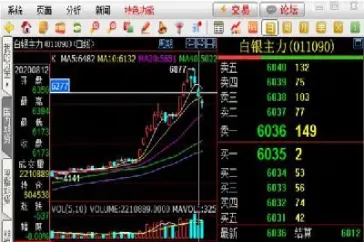 期货闪电图是什么(期货闪电图是什么意思)_https://www.cqckcrrc.com_内盘期货_第1张
