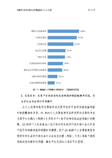 全国期货参与者有多少(期货参与者都有什么)_财经直播室_第1张_期货投资网 全国期货参与者有多少(期货参与者都有什么)_https://www.cqckcrrc.com_财经直播室_第1张