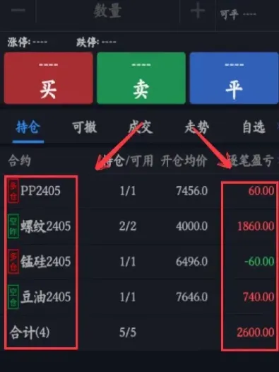 期货的空头多头(期货空头多头查询)_https://www.cqckcrrc.com_期货直播_第1张