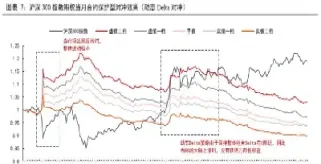 期货市场对冲策略(期货市场对冲是什么意思)_理财百科_第1张_期货投资网 期货市场对冲策略(期货市场对冲是什么意思)_https://www.cqckcrrc.com_理财百科_第1张