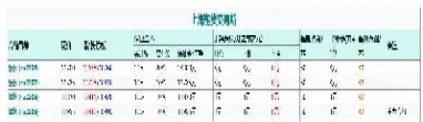 上海橡胶期货交易实时行情(橡胶期货最新行情分析今天)_https://www.cqckcrrc.com_道指直播_第1张