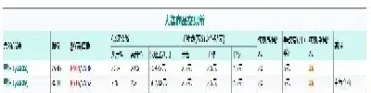 期货波动一个点就超1吗(期货波动率是哪个指标)_基金理财_第1张_期货投资网 期货波动一个点就超1吗(期货波动率是哪个指标)_https://www.cqckcrrc.com_基金理财_第1张