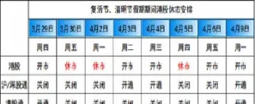 清明期货休市吗(清明节期货休市安排)_https://www.cqckcrrc.com_期货品种_第1张