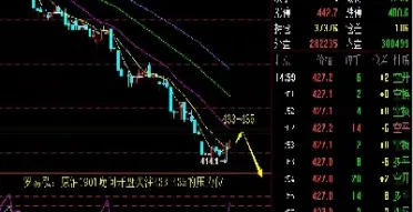 石油期货的走势如何(石油期货未来走势)_内盘期货_第1张_期货投资网 石油期货的走势如何(石油期货未来走势)_https://www.cqckcrrc.com_内盘期货_第1张