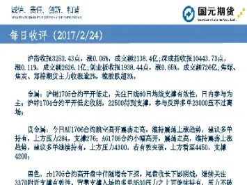 期货收评12301(期货收评9月30)_https://www.cqckcrrc.com_国际期货_第1张