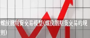 螺纹期货交易市场(螺纹期货今天行情)_股票理财_第1张_期货投资网 螺纹期货交易市场(螺纹期货今天行情)_https://www.cqckcrrc.com_股票理财_第1张