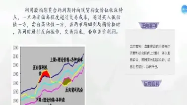 股指期货负基差啥意思(期货负基差能涨吗)_纳指直播_第1张_期货投资网 股指期货负基差啥意思(期货负基差能涨吗)_https://www.cqckcrrc.com_纳指直播_第1张