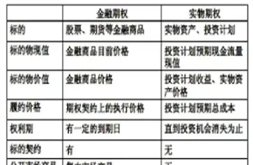 什么是商品实物期货(期货市场有实物商品期货)_理财百科_第1张_期货投资网 什么是商品实物期货(期货市场有实物商品期货)_https://www.cqckcrrc.com_理财百科_第1张