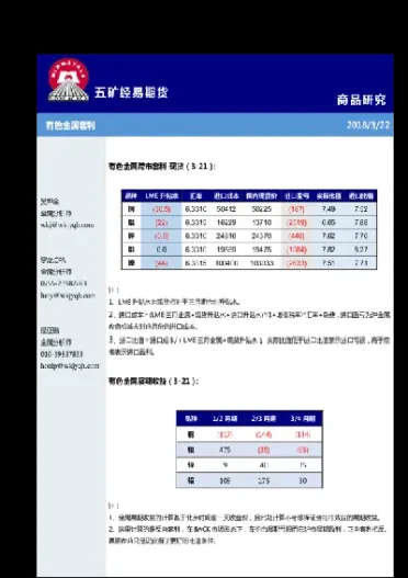 五矿期货怎么降价(五矿期货最新消息)_期货知识_第1张_期货投资网 五矿期货怎么降价(五矿期货最新消息)_https://www.cqckcrrc.com_期货知识_第1张