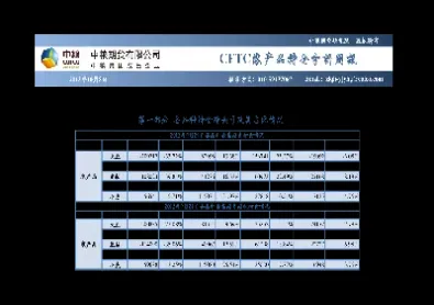 在哪里看交易商商品期货持仓报告(期货持仓报告怎么看)_https://www.cqckcrrc.com_基金理财_第1张