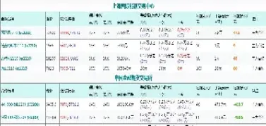商品期货手续费最低多少(商品期货手续费标准)_https://www.cqckcrrc.com_股票理财_第1张