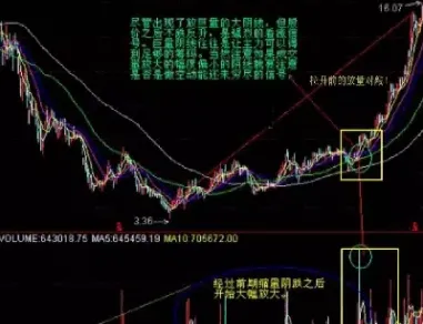 期货对敲行为怎么判断(期货交易对价跟是什么意思)_理财品种_第1张_期货投资网 期货对敲行为怎么判断(期货交易对价跟是什么意思)_https://www.cqckcrrc.com_理财品种_第1张
