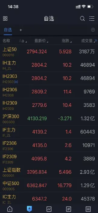 期货远近月合约关系(期货远月合约和近月合约)_恒指期货_第1张_期货投资网 期货远近月合约关系(期货远月合约和近月合约)_https://www.cqckcrrc.com_恒指期货_第1张