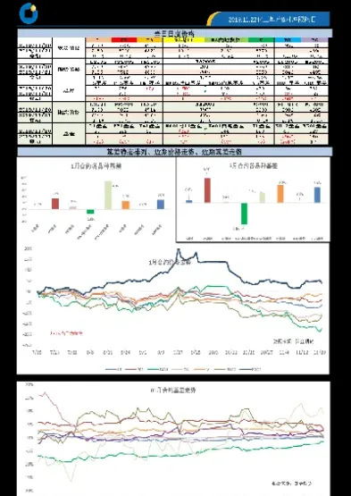 期货远近月基差大(期货远月价格大于近月做多还是做空好)_内盘期货_第1张_期货投资网 期货远近月基差大(期货远月价格大于近月做多还是做空好)_https://www.cqckcrrc.com_内盘期货_第1张
