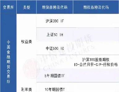 期货各品种规律(期货各品种规律的区别)_理财百科_第1张_期货投资网 期货各品种规律(期货各品种规律的区别)_https://www.cqckcrrc.com_理财百科_第1张