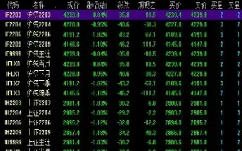 期货ss2202是什么(期货im2412是什么)_期货交易所_第1张_期货投资网 期货ss2202是什么(期货im2412是什么)_https://www.cqckcrrc.com_期货交易所_第1张