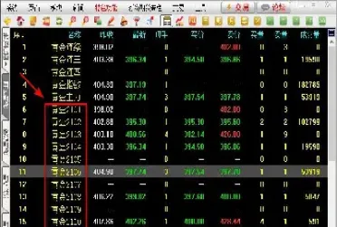 期货中什么是交投区间(期货中什么是交投区间交易)_恒指期货_第1张_期货投资网 期货中什么是交投区间(期货中什么是交投区间交易)_https://www.cqckcrrc.com_恒指期货_第1张
