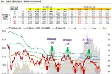 天风地火期货指标(天风期货权益规模)_纳指直播_第1张_期货投资网 天风地火期货指标(天风期货权益规模)_https://www.cqckcrrc.com_纳指直播_第1张