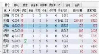 期货做空货怎么找对家(期货做空货怎么找对家交易)_财经要闻_第1张_期货投资网 期货做空货怎么找对家(期货做空货怎么找对家交易)_https://www.cqckcrrc.com_财经要闻_第1张