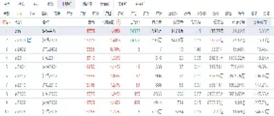 期货通分时资金流入图(期货交易分时线)_https://www.cqckcrrc.com_黄金期货_第1张