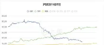 期货沪锡波动大吗(期货沪锡是什么东西)_https://www.cqckcrrc.com_期货行情_第1张