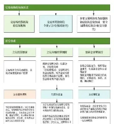 期货结算准备金用途(期货结算准备金用途有哪些)_期货开户_第1张_期货投资网 期货结算准备金用途(期货结算准备金用途有哪些)_https://www.cqckcrrc.com_期货开户_第1张