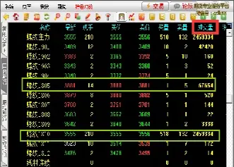 期货换约怎么换月(期货换月价格就变了)_原油期货_第1张_期货投资网 期货换约怎么换月(期货换月价格就变了)_https://www.cqckcrrc.com_原油期货_第1张
