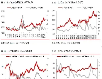商品期货的波动率(商品期货的波动率指标)_https://www.cqckcrrc.com_期货品种_第1张