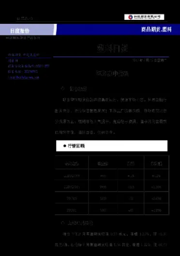 塑料期货大幅下挫(塑料期货价格行情)_财经要闻_第1张_期货投资网 塑料期货大幅下挫(塑料期货价格行情)_https://www.cqckcrrc.com_财经要闻_第1张