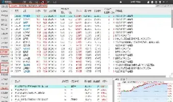 像选股一样选期货(期货怎么用选股公式)_内盘期货_第1张_期货投资网 像选股一样选期货(期货怎么用选股公式)_https://www.cqckcrrc.com_内盘期货_第1张