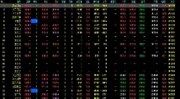 股指期货从那里看(怎么看懂股指期货指数)_https://www.cqckcrrc.com_财经直播室_第1张
