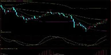 郑商期货夜盘几点停(郑交所期货夜盘几点到几点)_https://www.cqckcrrc.com_道指直播_第1张