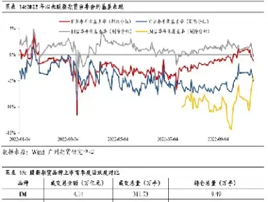 大家对股指期货指数了解多少(大家对股指期货指数了解多少比较好)_期货直播_第1张_期货投资网 大家对股指期货指数了解多少(大家对股指期货指数了解多少比较好)_https://www.cqckcrrc.com_期货直播_第1张
