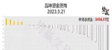 菜油期货怎么交易(菜油期货最新行情走势)_https://www.cqckcrrc.com_理财百科_第1张