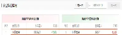 期货合约持仓减少(期货一个合约可持仓多少手)_财经要闻_第1张_期货投资网 期货合约持仓减少(期货一个合约可持仓多少手)_https://www.cqckcrrc.com_财经要闻_第1张