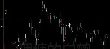 期货短线趋势交易(期货短线趋势交易规则)_期货品种_第1张_期货投资网 期货短线趋势交易(期货短线趋势交易规则)_https://www.cqckcrrc.com_期货品种_第1张