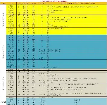 国内期货结算时间表最新版(国内期货全年交易日期)_理财品种_第1张_期货投资网 国内期货结算时间表最新版(国内期货全年交易日期)_https://www.cqckcrrc.com_理财品种_第1张