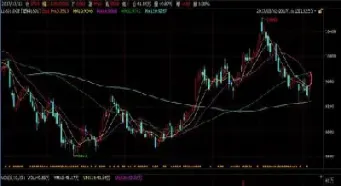 塑料1801期货行情(塑料期货实时行情)_期货开户_第1张_期货投资网 塑料1801期货行情(塑料期货实时行情)_https://www.cqckcrrc.com_期货开户_第1张