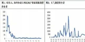 美国可可期货走高(美国可可期货行情)_期货行情_第1张_期货投资网 美国可可期货走高(美国可可期货行情)_https://www.cqckcrrc.com_期货行情_第1张