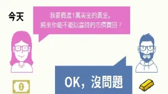 期货与差价合约区别(期货和实物有价差)_纳指直播_第1张_期货投资网 期货与差价合约区别(期货和实物有价差)_https://www.cqckcrrc.com_纳指直播_第1张