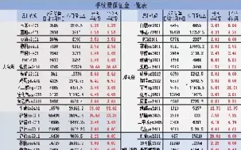 期货的延期补偿费是什么(期货赔偿标准是什么意思)_财经直播室_第1张_期货投资网 期货的延期补偿费是什么(期货赔偿标准是什么意思)_https://www.cqckcrrc.com_财经直播室_第1张