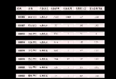 热轧期货hc2201(热轧钢期货代码)_https://www.cqckcrrc.com_理财百科_第1张