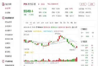 3042b期货行情(ih2104期货)_https://www.cqckcrrc.com_道指直播_第1张