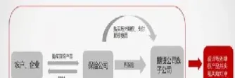 大宗期货市场相互之间的关联(期货市场大宗商品)_国际期货_第1张_期货投资网 大宗期货市场相互之间的关联(期货市场大宗商品)_https://www.cqckcrrc.com_国际期货_第1张